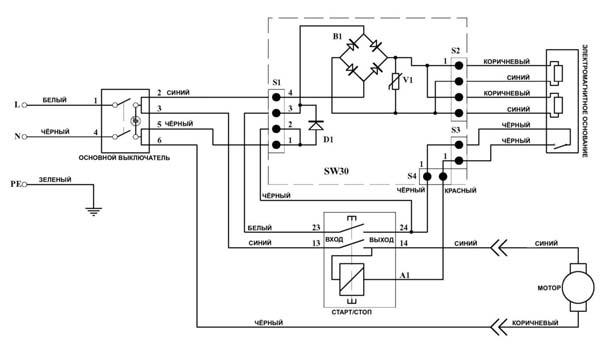 МС-36 Електрична схема магнитного сверлильного верстата